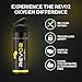 REV/O2 Oxygen Can | 98% Pure Portable Oxygen Bottle for Stress Relief, Focus, Breathing Support & Wellness | 10L Canister with Leak-Proof Mouthpiece & Trigger Lock for Travel - Eucalyptus Menthol