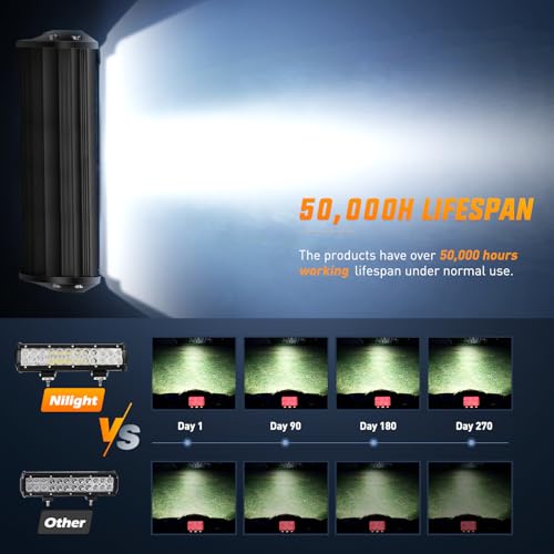 Image of Nilight LED Light Bar with Yellow Black Covers 2 PCS 12 Inch 72 W | Spot Flood Combo Beam, Super Bright Off Road Driving Fog Boat Lighting for Trucks Pickup Golf Cart SUV ATV UTV 4x4 Van Camper