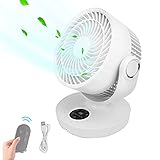 turbo fly 3d apk Ventilador con mando a distancia: todas las funciones se pueden seleccionar directamente mediante el mando a distancia. Distancia máxima de control: 7 m. Se puede ajustar con el mando a distancia, si estás en la cama o sofá y solo siente el viento frío y la comodidad. Si no necesitas el mando a distancia, puedes colocarlo en la ranura de la base del ventilador para evitar pérdidas.