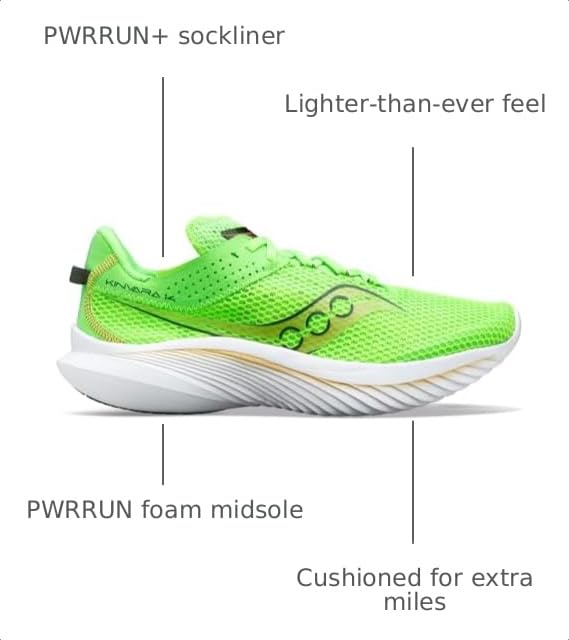 Image of Saucony Mens Kinvara 14 Sneaker