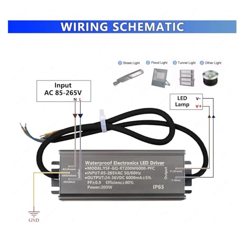 Transformateur LED 200W à courant constant étanche IP65 en aluminium - 4