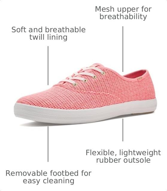 Image of Keds Women's Colorblock CVO Sneaker