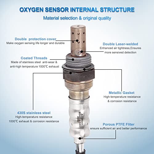 Sensor de Oxígeno Downstream Compatible Infiniti Nissan 234-4380 miniatura 3
