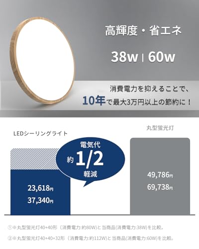Hoshiakari Ledシーリングライト 10畳~12畳 38W 高輝度 4900lm 薄型 高さ6cm 無段階調光調色 タイマー・メモリー機能 常夜灯 照明器具 Ledライト 10畳 取付け簡単 器具一体 5年保証 [5]