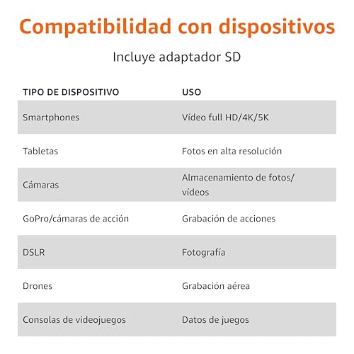 Miniatura 4 de Amazon Basics Tarjeta Microsdxc De 1 Tb Con Adaptador, Velocidad De Lectura De Hasta 200 Mb S, Paquete De 1