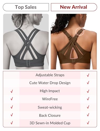 Image of Yvette Sports Bra High Impact Adjustable Criss Cross Back, Full Support for Large Bust No Bounce, Camel,S