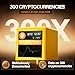Bitcoin Ticker - Crypto Price Display Ticker for Top 1,000 Coins, Office and Home Uses Wi-Fi, 1.54