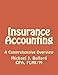 Insurance Accounting: Insurance Accounting