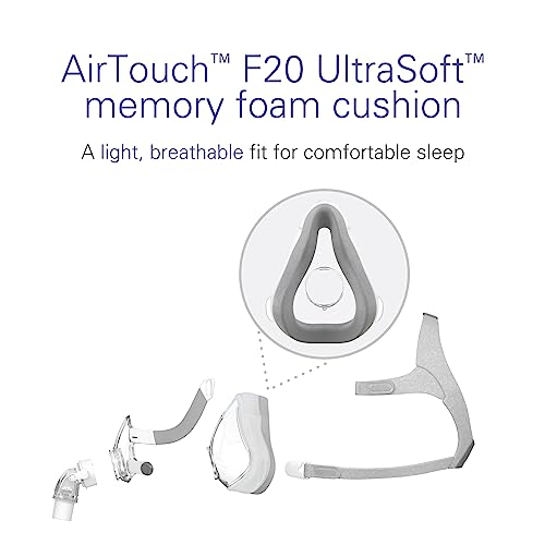 Resmed 63028 Airfit F20 Cushion - Full-Face Cpap Mask Cushions Replacement thumb #3