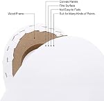 PATIKIL Paint Canvases for Painting, 4 Pack 8x8 Inch Heart Shape Wood Frame Stretched Blank Art Board Panels for Acrylic, Oil, Tempera Painting, White