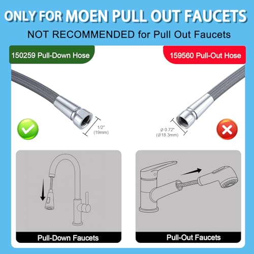 Replacement Hose Service Kit for Moen Pull down Kitchen Faucets 150259 by ZephyrJazz - Image 2