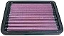 K&N Engine Air Filter: Reusable, Clean Every 75,000 Miles, Washable, Replacement Car Air Filter: Compatible:1990-2007 MITSUBISHI/CHRYSLER/DODGE/EAGLE (iO, Eclipse, Pajero, Galant, Space Runner)33-2072