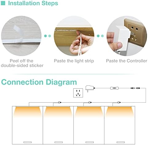 WOBANE LED Shelf Lights,Flexible LED Strip Lights with Switch,Display Lights for Cabinet,Showcase,Bookshelf,Pantry,Shelves,Cupboards,4*50cm 12v Strip Bars Set,120 LEDs,1100lm,6000K White