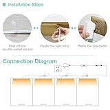 WOBANE Shelf Lighting,Flexible LED Strip with Switch,Display Lights for Cabinet,Showcase,Bookshelf,Pantry,Shelves,Cupboards,4 x 50cm 12v Strip Bars Set,120 LEDs,1200lm,6000K White - Image 5