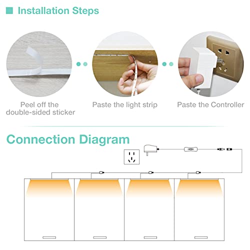 WOBANE LED Shelf Light, LED Closet Light Kit, 4PCS 20inch Pre-Cut Strip Bars, Designed for Shelves,Display Case, Bookshelf, in Cabinet Lighting, 6000K White