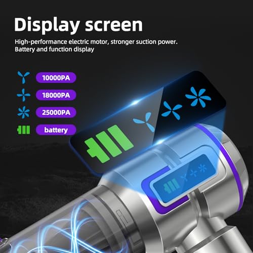 Handheld Vacuum Cleaner, 25000Pa 4-In-1 Powerful Hand Cordless Car Vacuum Cleaner With Screen, 1-Touch Dust Removal, 3 Speed Brushless Motor Car Vacuum For Home/Kitchen/Office/Car/Pet Hair, Silver - 2