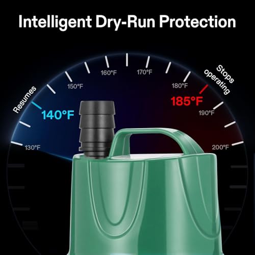 Image of Jainsons Pet Products RS-6000R 80W Submersible Water Pump | 2800L /H Flow | 3m Lift | AC 220V (80 Watt) (Color may Vary)