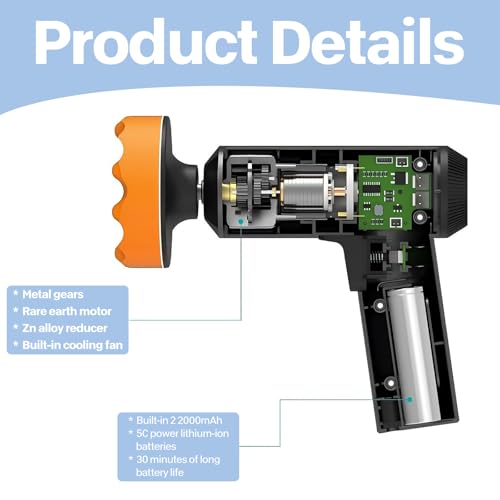 Vtizikl Cordless Car Polisher and Buffer Machine Kit | 20000 RPM, 2000mAh Battery, 3 Polishing Pads| Professional Car Detailing, Polishing, Waxing & Cleaning (UK Plug) 3 Vtizikl Cordless Car Polisher and Buffer Machine Kit | 20000 RPM, 2000mAh Battery, 3 Polishing Pads| Professional Car Detailing, Polishing, Waxing & Cleaning (UK Plug) - Image 3