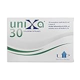 UP UNICHANCEPHARMA