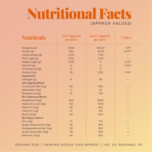 Image of Trunativ Collagen Supplements | Advanced Japanese Marine Collagen Powder for Women & Men | Type 1 and 3 Hydrolyzed Peptides | Supplement with Hyaluronic Acid | Supports Skin Glow, Hair Growth, and Nail Strength | Mango Citrus (200g)