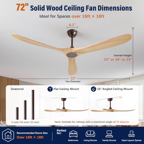 Fanawi 72 Inch Solid Wood 3 Blade No Light Ceiling Fan by Fanawi - Used condition - Image 5