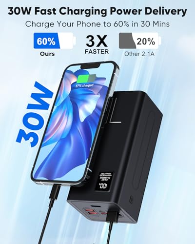 Portable Charger 70000mAh Power Bank Fast Charging, External Battery Pack High Capacity, 30W USB C Battery Bank PD&QC 3.0,5 Output 2 Input, LED Display Powerbank for iphone Tablet Camping Travel — view 3