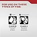 Kidde Fire Extinguisher for Vehicles, Cars, Trucks, Single-Use 5BC