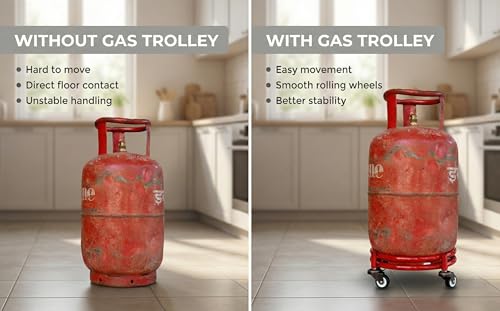 Image of Rincy Heavy-Duty Gas Cylinder Trolley with Double Pipe Frame and Smooth Rolling Wheels New Red Colour Heavy Stainless Steel LPG Gas Cylinder Trolley - Red 4-Wheel Gas Stand for Home and Kitchen