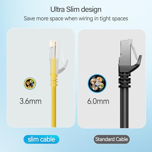 Image of Cat6 Slim Patch Cables 0.5 Feet 10-Pack Yellow, Cat6a Patch Cables 10Gbps 550MHz High-Speed, Cat 6 Ethernet Cable Pure Copper UTP, Flexible & Thin Patch Cable Cat 6 for Network Cabling