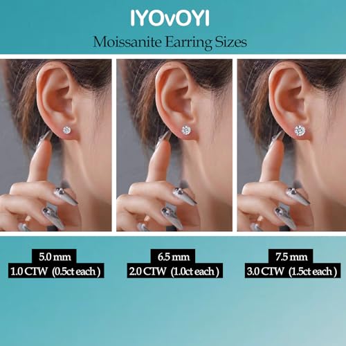 IYOvOYI Moissanite Earring Studs for Women Hypoallergenic S925 Sterling Silver Stud Earrings for Men With Certificate and Gift Box(1CT*2) — view 6