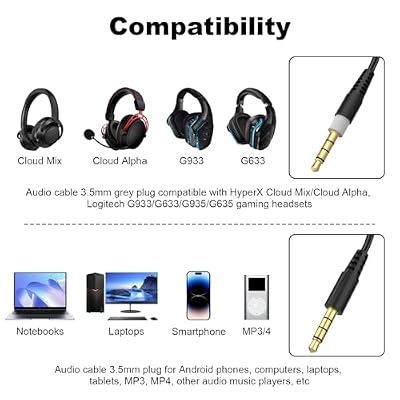 Zosvoses Cloud Alpha Cable with Mute & Volume Controls Compatible with Hyperx Cloud Alpha, Cloud Flight, Cloud Mix Gaming Headset, for Logitech G933 G633 G935 G635 Headset, 6.6ft