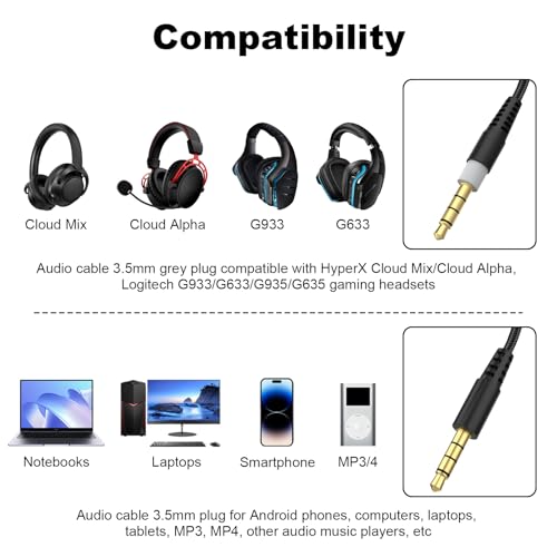 Cable AUX 3.5 mm para auriculares HyperX Cloud Alpha 2 m miniatura 2