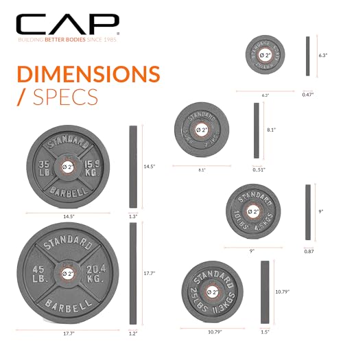 Image of CAP Barbell 2-Inch Olympic Cast Iron Plate Weight Set | 75-285 lbs | Multiple Options