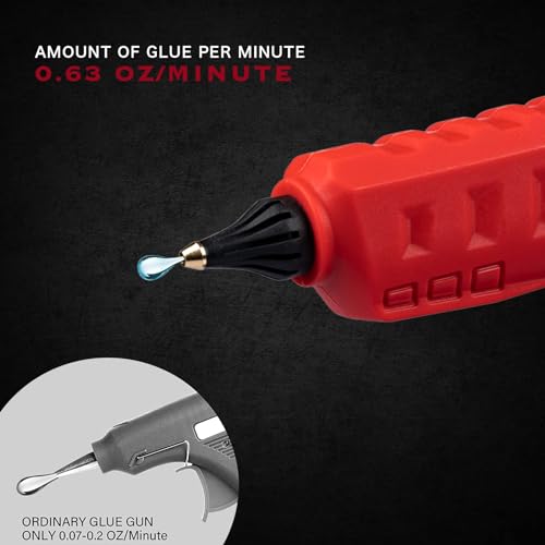 Image of Mellif Cordless Hot Glue Gun Compatible with Milwaukee 18V Battery | Tool Only, Electric Melt Glue Gun w / 20 0.43 inch Glue Sticks, Full Size, Fast Preheating, High Temp for Arts, Crafts, Decoration