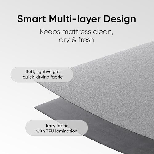 Image of Frido Waterproof Mattress Protector Single Size with 100% Spill-Proof TPU Membrane, Breathable Anti-Allergen Terry Fabric, Machine Washable, Bed Protector Cover (Steel Grey, 72 Inches X 36 Inches)