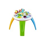 3 AA (R6) Batterien (inklusive)