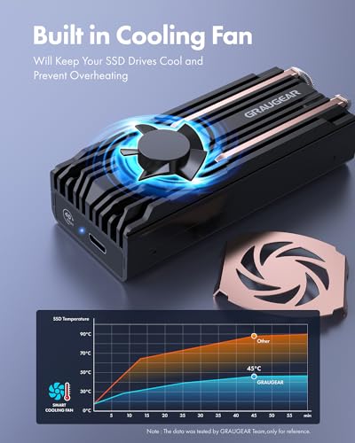 Image of GRAUGEAR USB4 M.2 SSD Enclosure, 40Gbps NVMe SSD Enclosure with Built-in Cooling Fan and Dual-Pipe Heatsink Aluminum Case, Thunderbolt 4 /3, ASM2464PD Chip