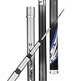 COMFORT PER TUTTO IL GIORNO: questa canna da pesca laboriosa è dotata di una comoda impugnatura antiscivolo integrata per offrire ai pescatori ore di comfort. 3 opzioni di fermezza (Super hard 6H/Comprehensive 5H/Ultralight 4H) sono ideali per la cattura di specie medie come panfish, trota, walleye o spigola. Adatto per l'uso in fiumi, laghi, stagni, bacini artificiali, ecc.