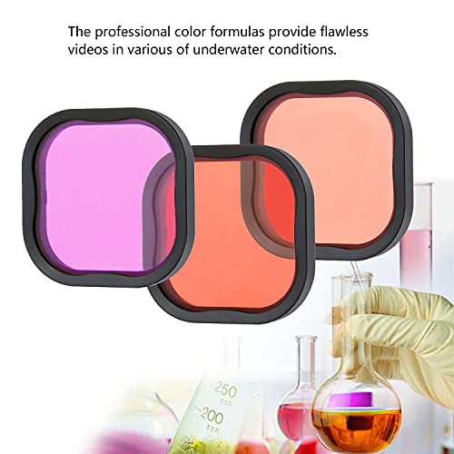 image for SOONSUN Waterproof Housing Case for GoPro Hero 8 Black with 4-Pack Div