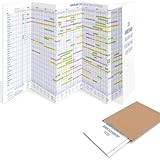 Yohmoe® Mitarbeiter Urlaubsplaner 2026 faltbar, gefalzt Format 975x297 mm, großer Personalplaner Wandkalender für Urlaubsplanung, Dienstplaner Kalender über 14 Monate, Urlaubskalender