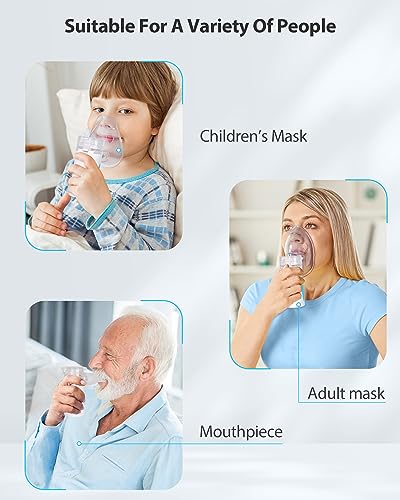 Portbale Nebulizer, Nebulizer Machine for Adults and Kids, Ultrasonic Mesh Nebulizer of Cool Mist with Self-Cleaning Function for Breathing Problems, Used at Home, Office, Travel