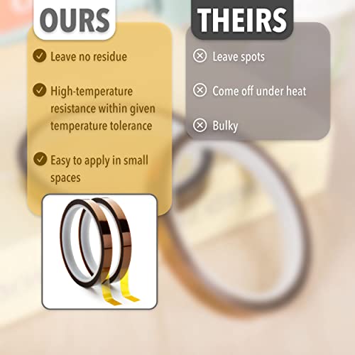 image for Mr. Pen- Heat Tape, 10mm x 33m(108ft), 2 Rolls, Heat Tape for Sublimat