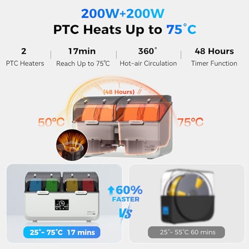 Image of Creality Filament Dryer 4 Spools, Space Pi X4L Filament Storage Box, Dual Heating Chambers Dual 200W PTC Heats, Fast Drying Moisture-Free Storage, for PLA, PETG, TPU, ABS 1.75 /2.85mm