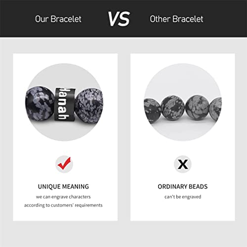 Orfande Personalized Stone Beads Bracelets For Men With Name Engraved Lava Beads Bracelet Tiger Eye Beads Custom Family Name Bracelet For Fathers Day #TOP3