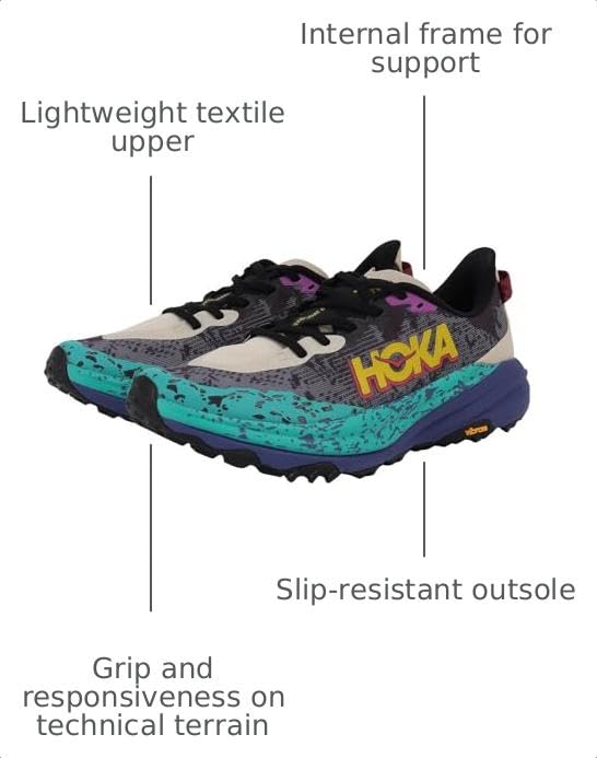 Image of Hoka Mens Speedgoat 6 Mid GTX
