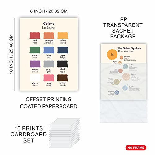 Manualidades, Video On Demand Imagen adicional