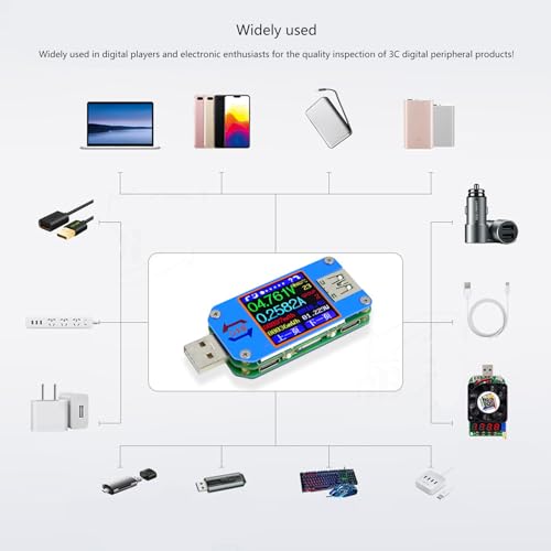 Testeur de puissance USB 2.0 4-24V multimètre numérique avec écran LCD - 2