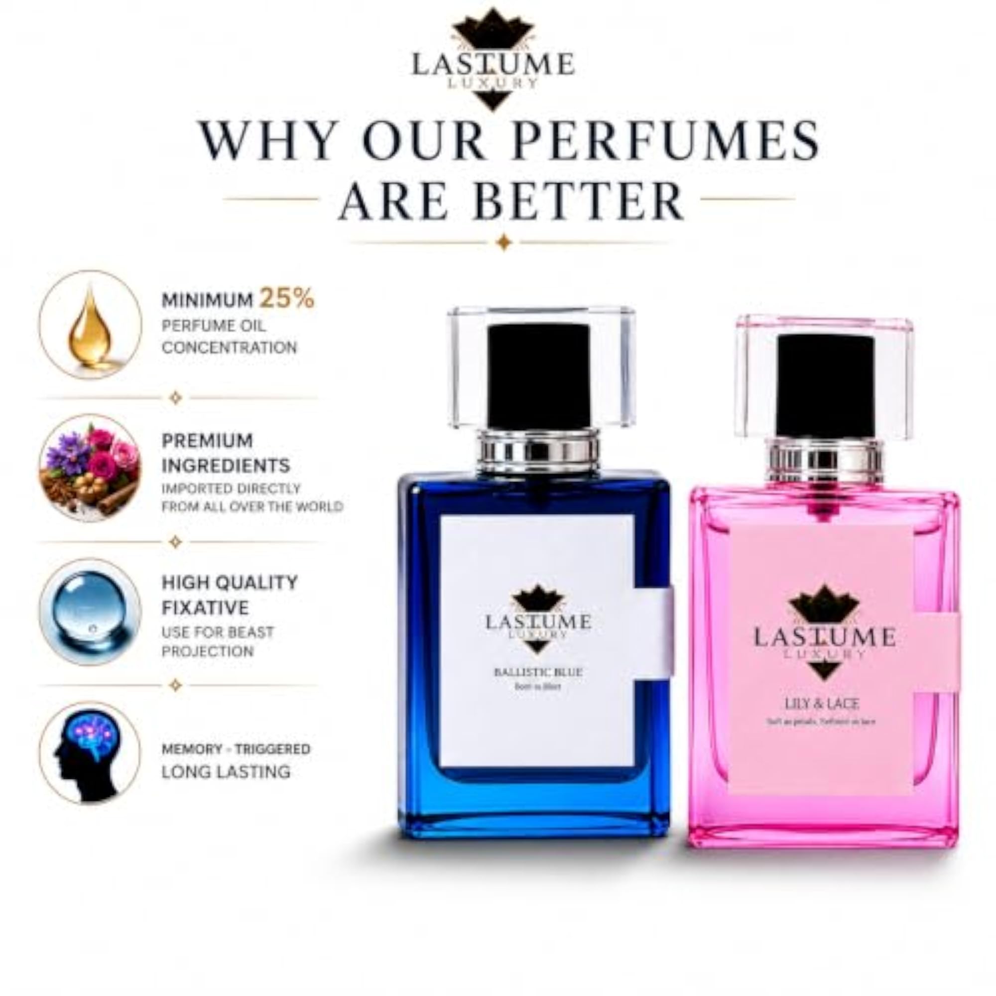 Ballistic Blue & Lily & Lace 2x50ml Extrait De Parfum Combo