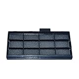 RUOYINKE Replacement Air Filter Compatible For EPSON ELPAF32 / V13H134A32 EH-TW490 EH-TW5200 EH-TW570 EX3220 EX5220 EX6220 EX7220 EX7230 EB-W03 EB-W120 EB-W18 EB-W22 EB-W28 EB-X03 EB-X120 Projectors
