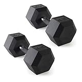 CAP Barbell 45 LB Coated Hex Dumbbell Weight Pair with Padded Grip